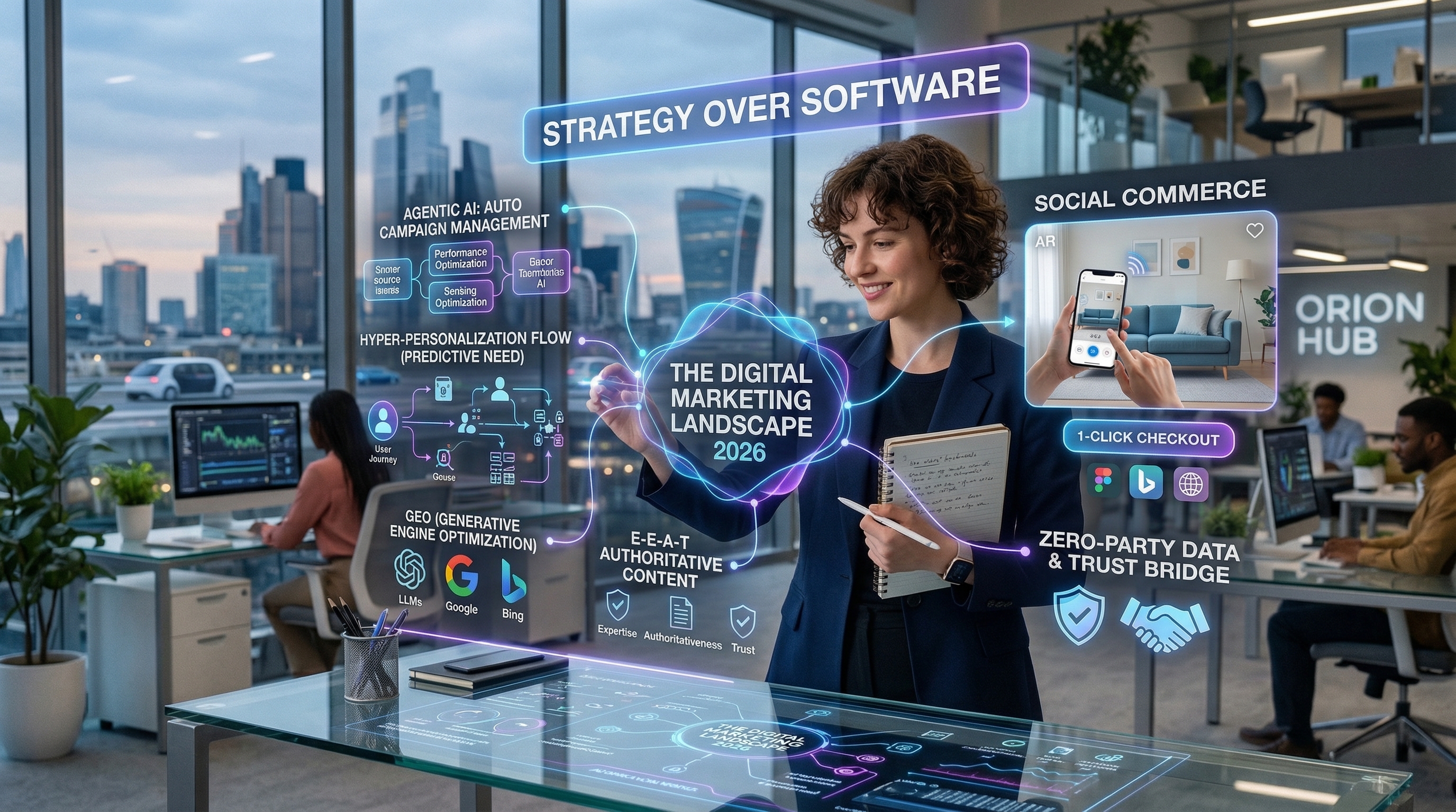 The Digital Marketing Landscape of 2026: Authenticity in the Age of Automation